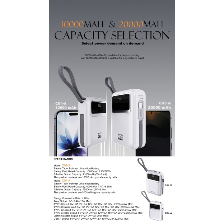 Product photo
