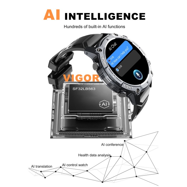 Reloj inteligente Lenyes VIGOR Pro Negro – 550mAh y Ecosistema AI