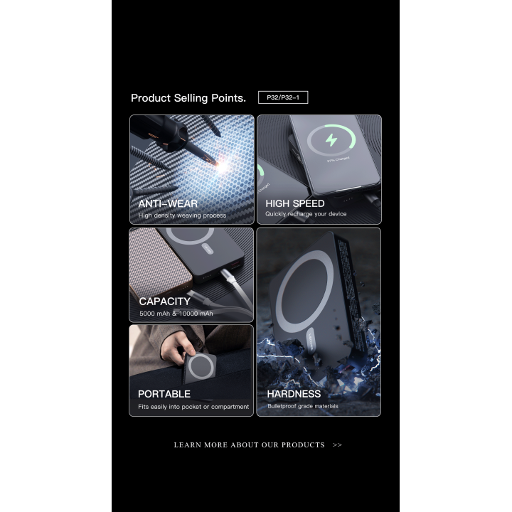 Power Bank Lenyes P32 – 5000mAh