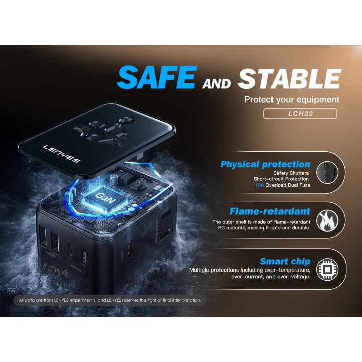Adaptador Lenyes LCH32 – Viaje 45W GaN III