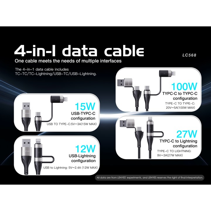 Cable Lenyes LC568 – 100W PD Super Fast Charge