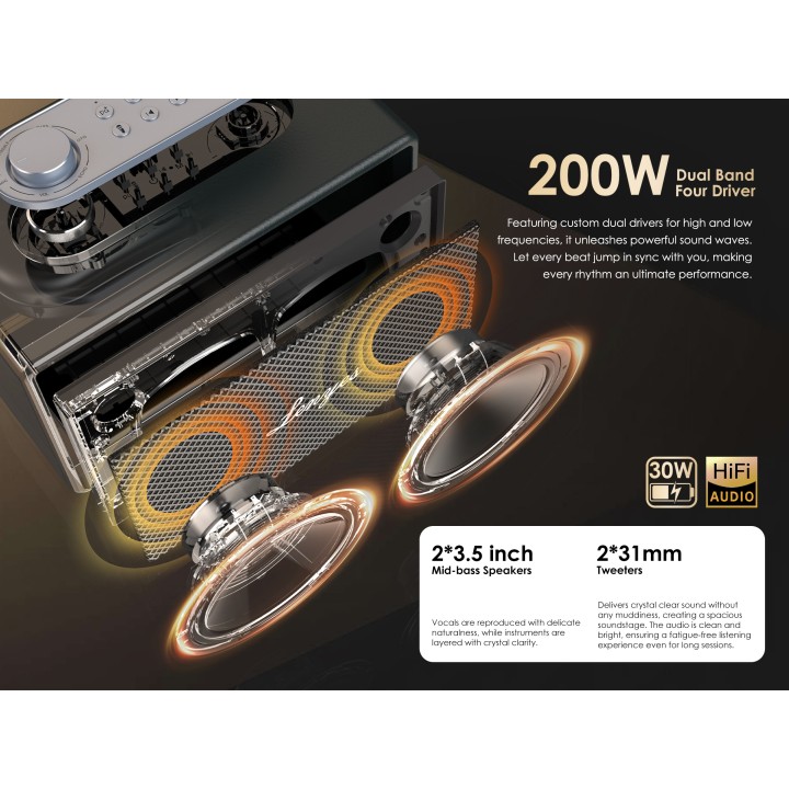 Altavoz Lenyes S877 Party Box Blanco – 200W Pico