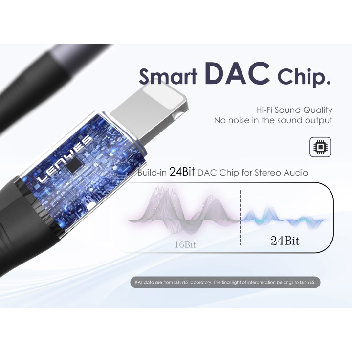 Adaptador de Audio Lenyes AX133i – AX133-I Lightning a Jack 3.5mm
