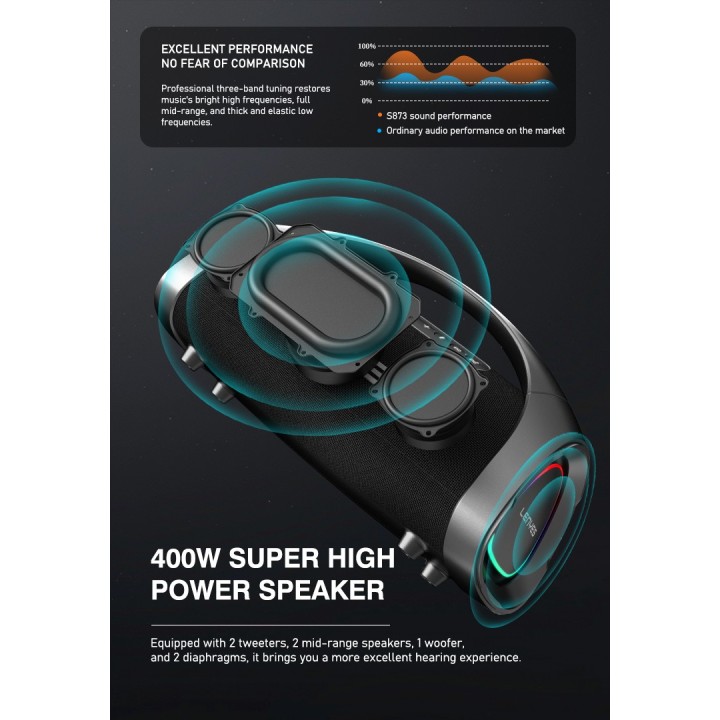 Altavoz Profesional Lenyes S873 Negro – 400W