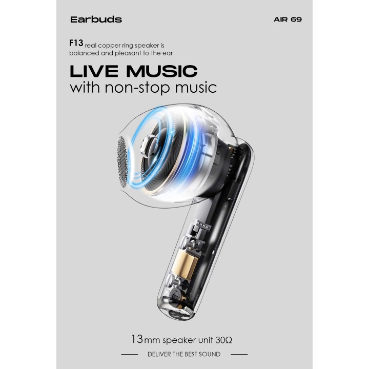 Auriculares TWS Lenyes Air 69 Blanco – Elite TWS