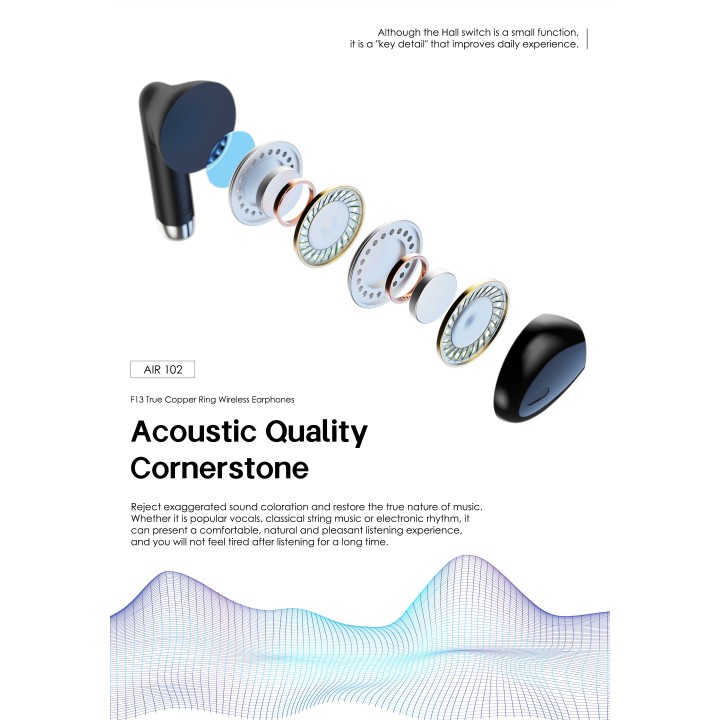 Auriculares TWS Lenyes Air 102 Blanco – Pro TWS
