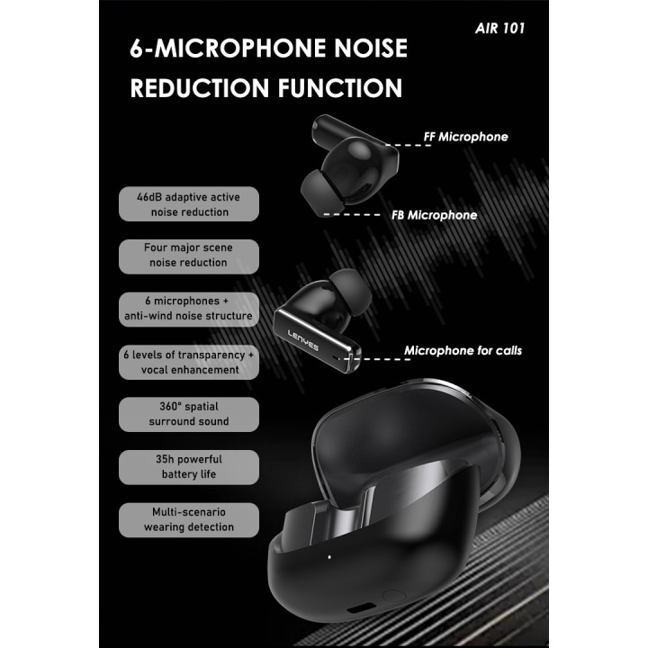 Auriculares TWS Lenyes Air 101 – TWS ANC+ENC 6 Micrófonos