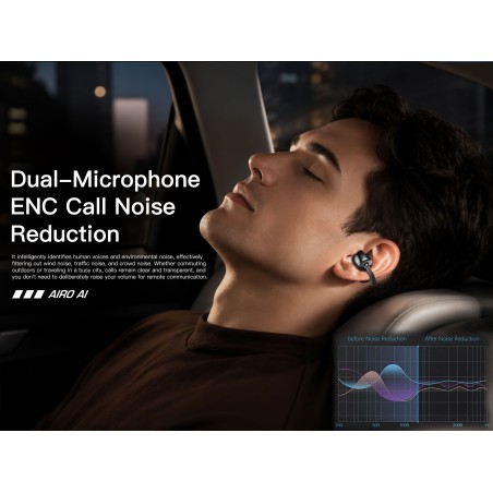 Auriculares Inalámbricos AIRO AI Traductor Lenyes Negro | Mayorista