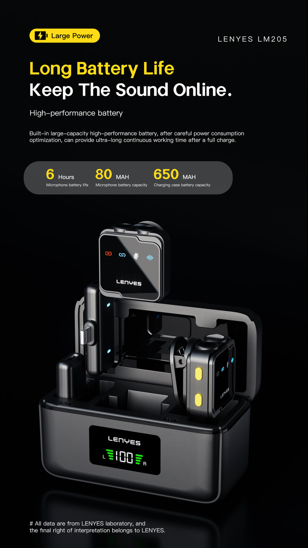 LENYES LM205 Micrófono Lavalier Inalámbrico Dual AI USB-C Lightning 6h 20m Negro