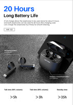 LENYES Air 102 Auriculares Bluetooth TWS con Carga Rápida y App Lenyes Audio
