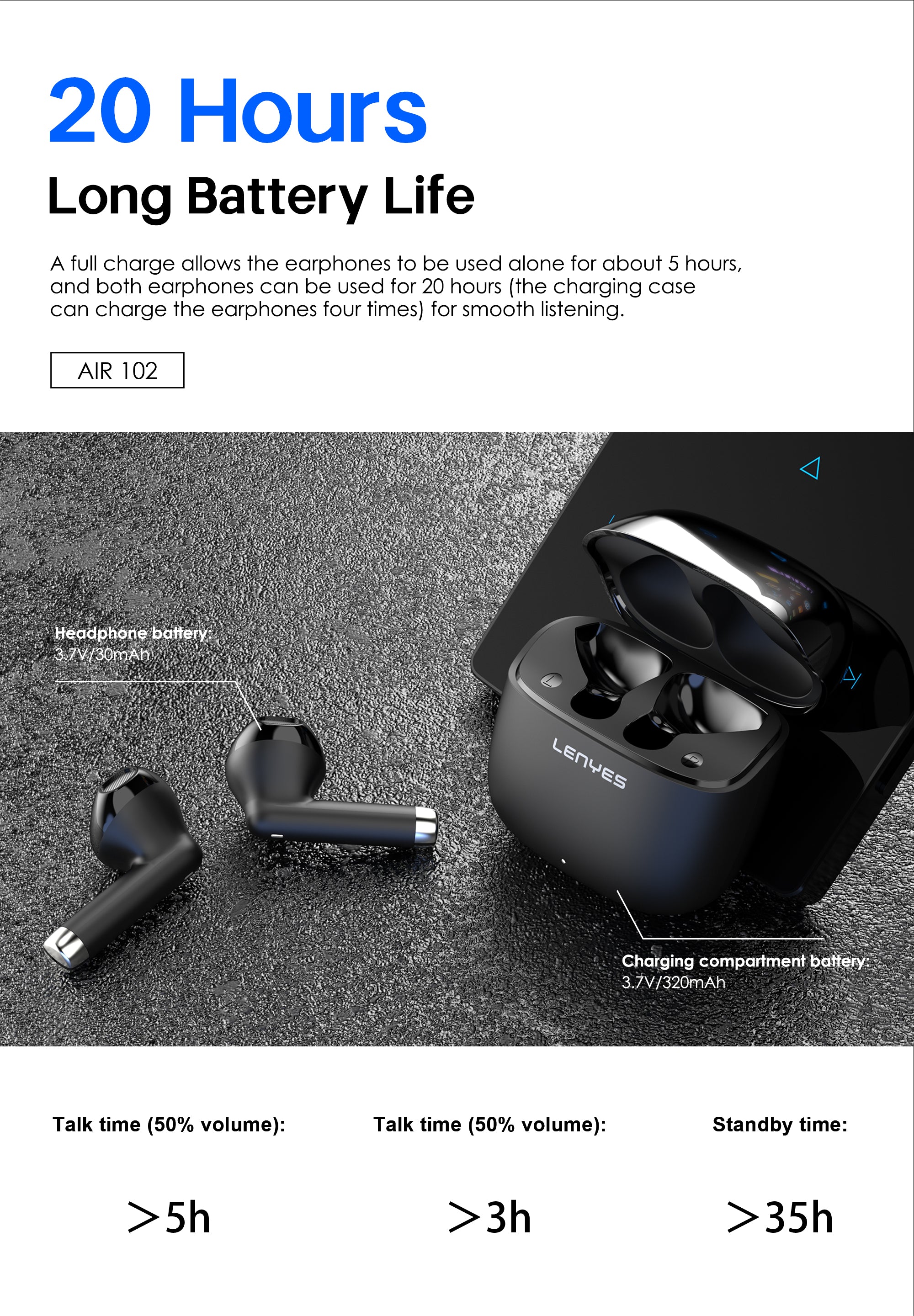 LENYES Air 102 Auriculares Bluetooth TWS con Carga Rápida y App Lenyes Audio