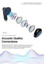 LENYES Air 102 Auriculares Bluetooth TWS con Carga Rápida y App Lenyes Audio