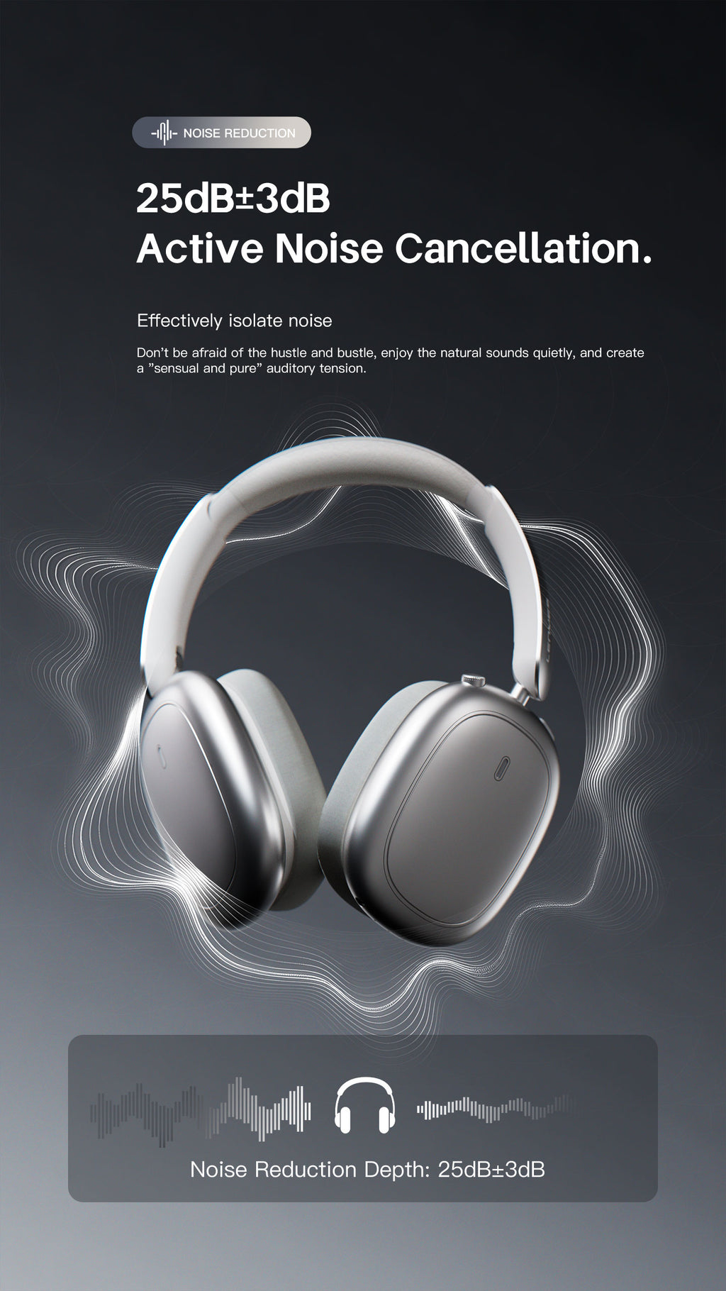 LENYES LH62 ANC Auriculares Bluetooth Cancelación Ruido 40mm 20h Dorado