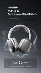 LENYES LH62 ANC Auriculares Bluetooth Cancelación Ruido 40mm 20h Dorado