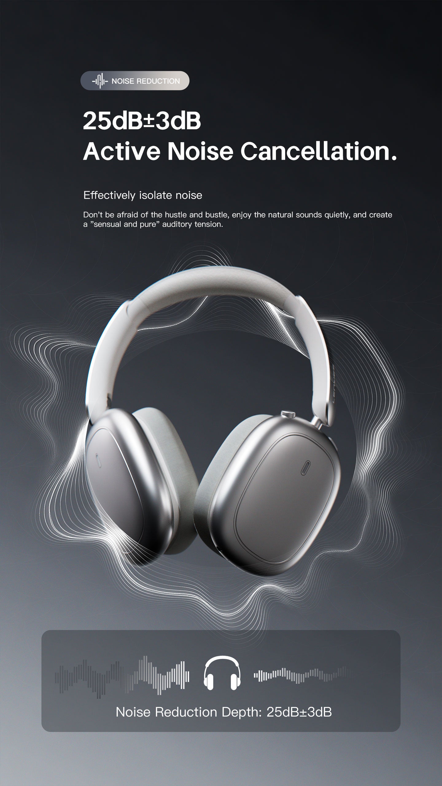 LENYES LH62 ANC Auriculares Bluetooth Cancelación Ruido 40mm 20h Dorado