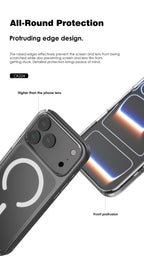 Funda Crystal Guard iPhone CK224