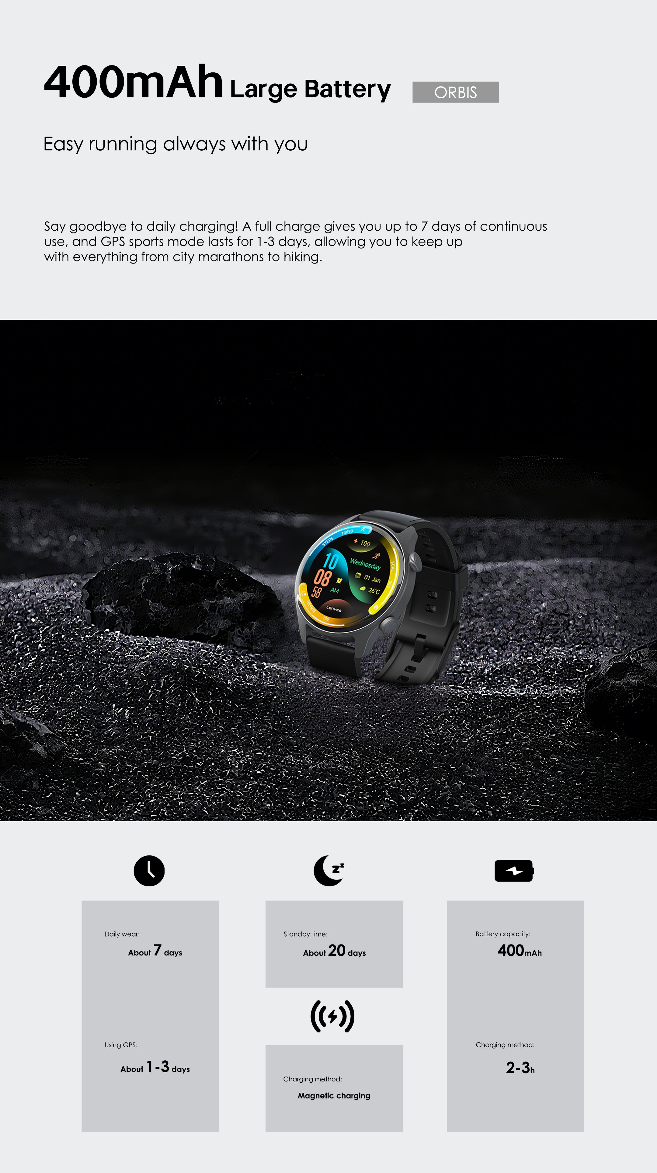 LENYES ORBIS Smartwatch Circular Monitor Salud SpO2 Presión 5-8 Días IP67 Negro