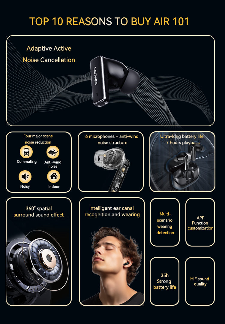LENYES AIR 101 Auriculares Inalámbricos TWS con Cancelación de Ruido ANC+ENC Bluetooth 5.4
