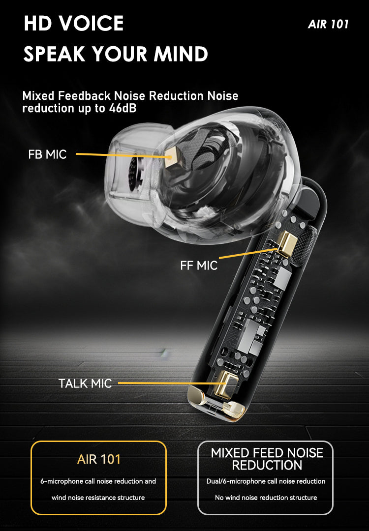 LENYES AIR 101 Auriculares Inalámbricos TWS con Cancelación de Ruido ANC+ENC Bluetooth 5.4