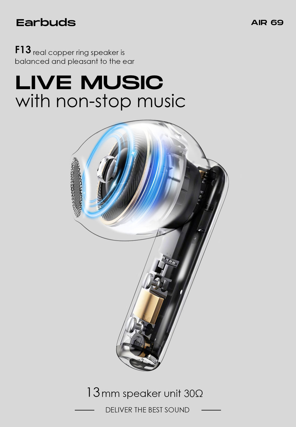 LENYES Air 69 WHITE Auriculares Bluetooth 5.4 TWS con Carga Magnética - Control Táctil y Hi-Res Audio