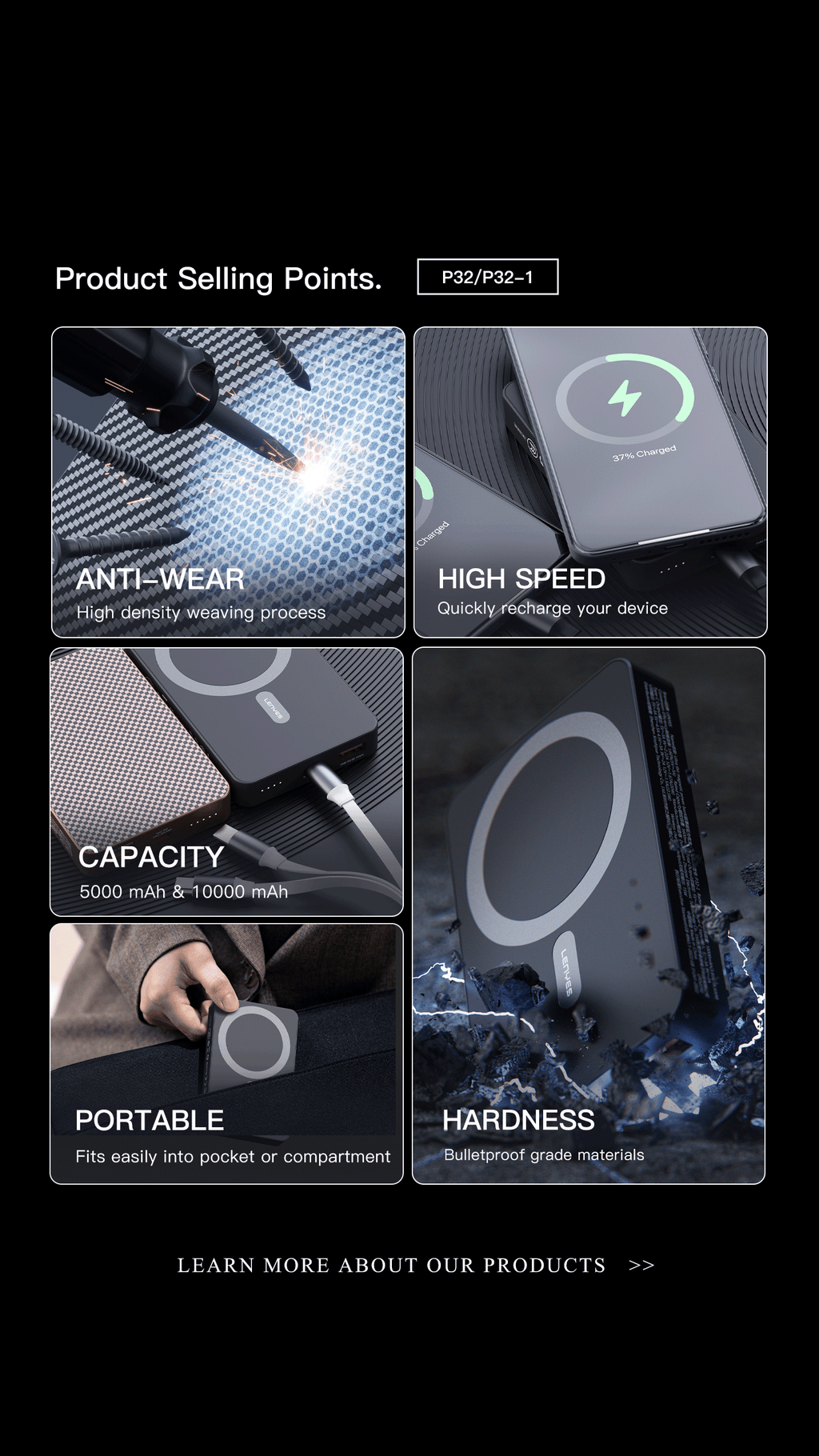 Powerbank 5.000 mAH Magnético P32