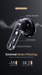 LENYES SERENE X Auriculares Bluetooth 5.4 TWS con ANC+ENC 6 Micrófonos - Sonido 360° y App Audio