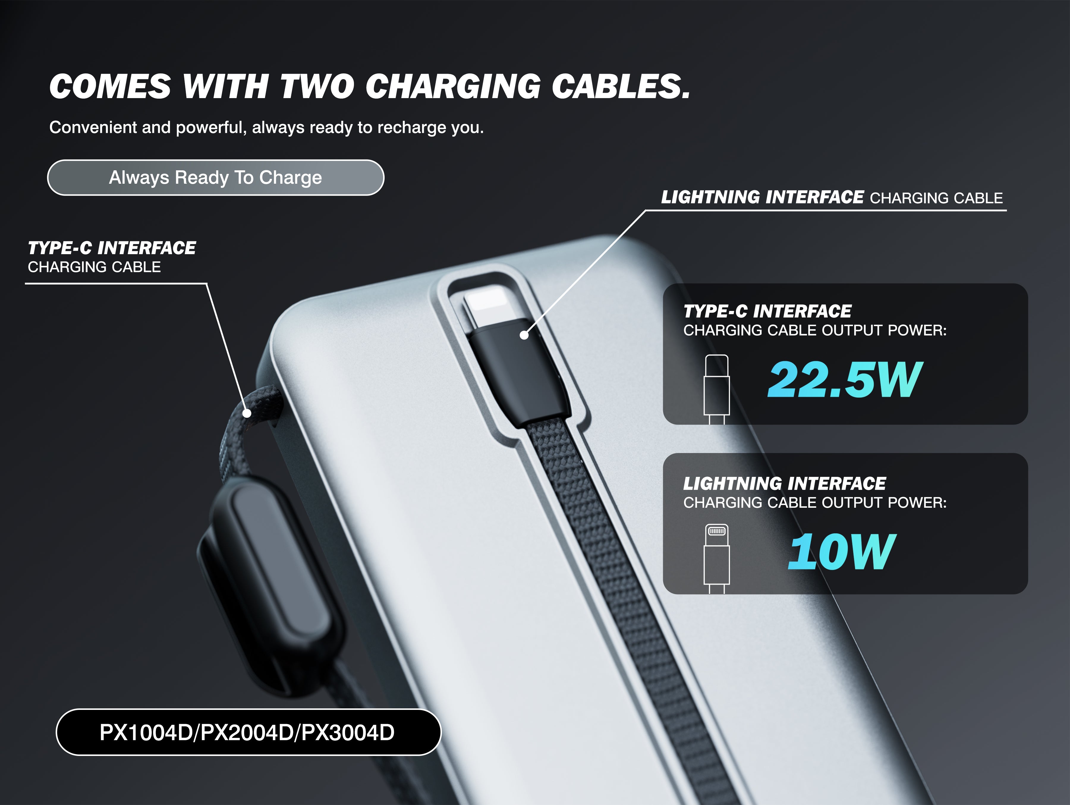 Powerbank 30.000mAH PX3004D