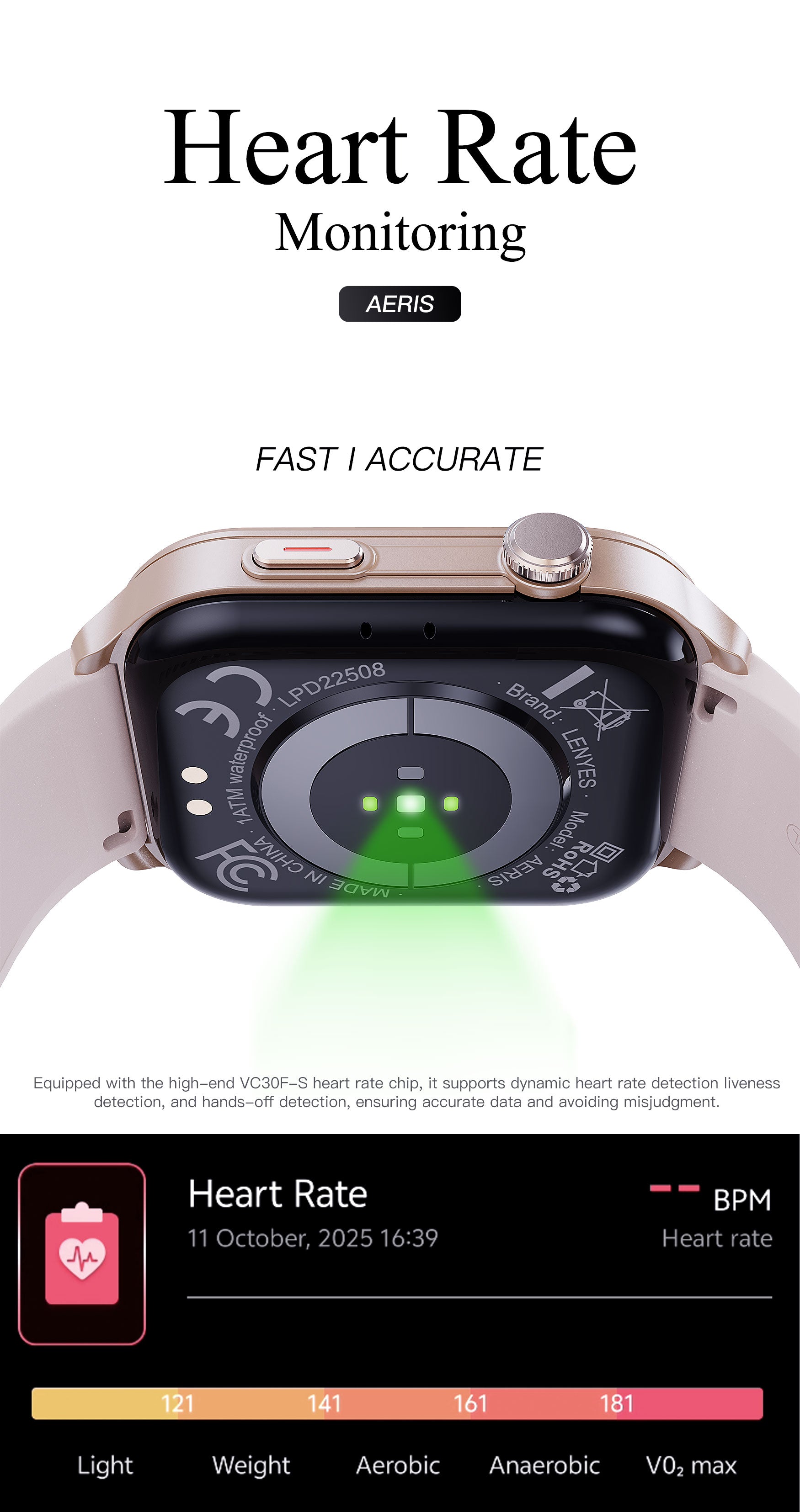 LENYES AERIS Smartwatch Mujer Rosa Monitor Salud SpO2 5-7 Días IP67 Rosa