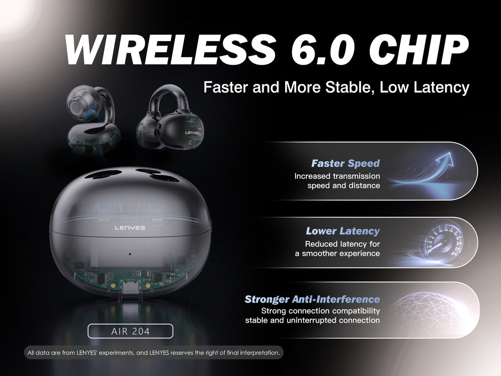 LENYES AIR 204 Auriculares OWS Clip-On Bluetooth 6.0 Open-Ear 4.5H App Audio Negro