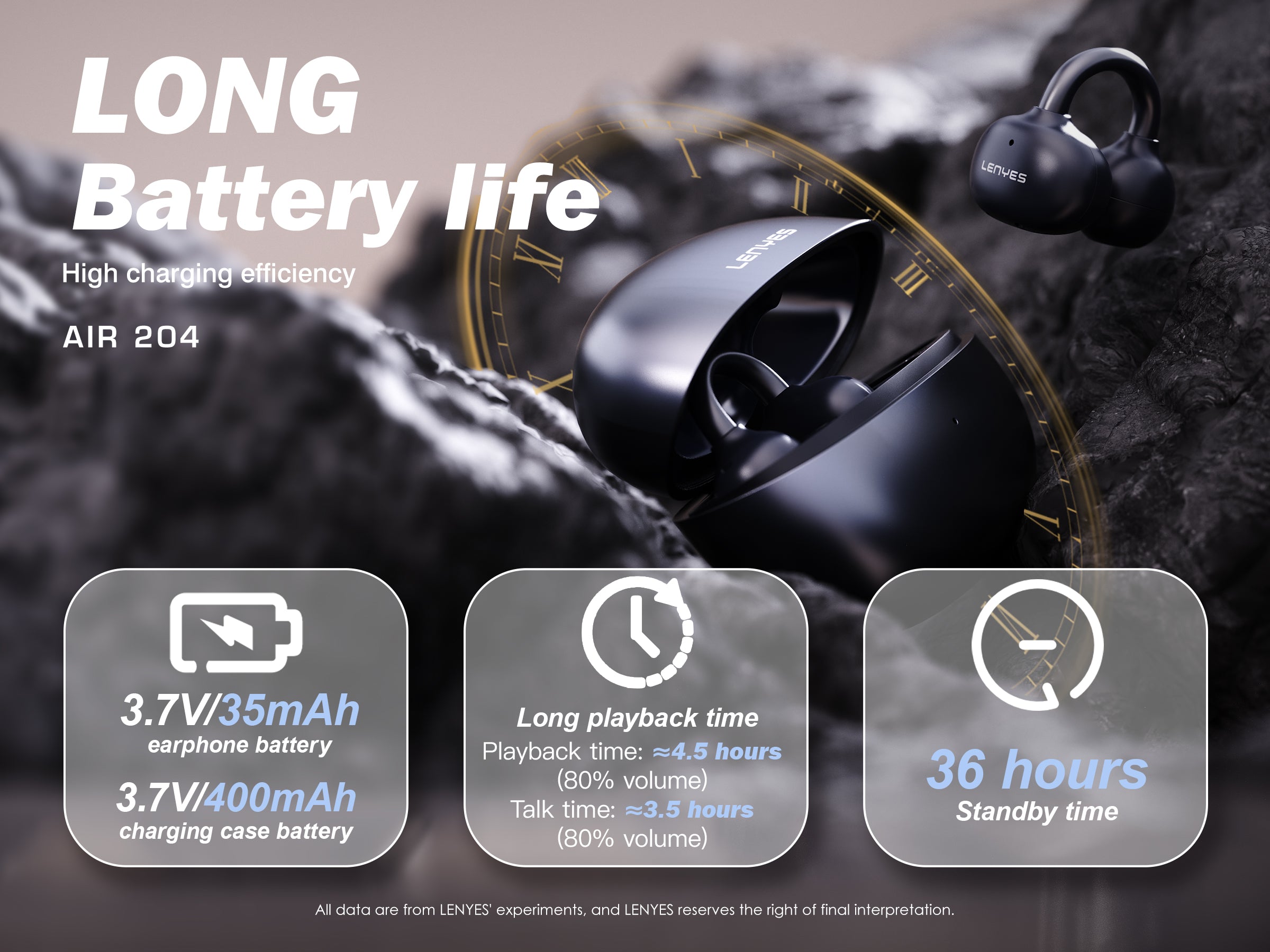 LENYES AIR 204 Auriculares OWS Clip-On Bluetooth 6.0 Open-Ear 4.5H App Audio Negro