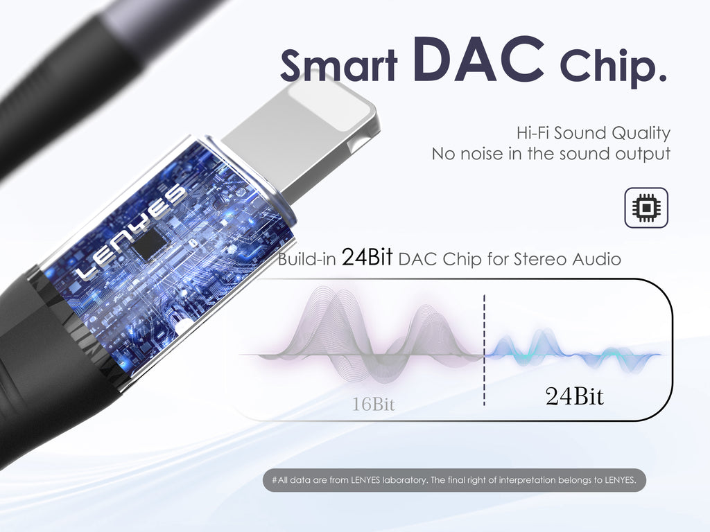 AX133-I Adaptador lightning a DC3.5 M/F -negro Lenyes