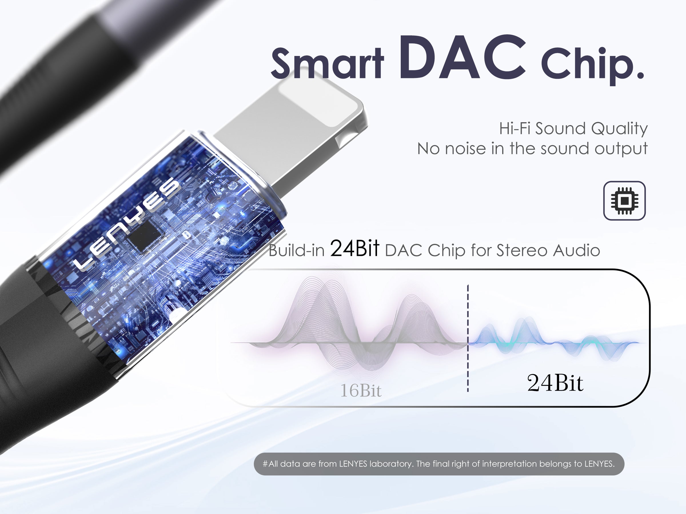 AX133-I Adaptador lightning a DC3.5 M/F -negro Lenyes