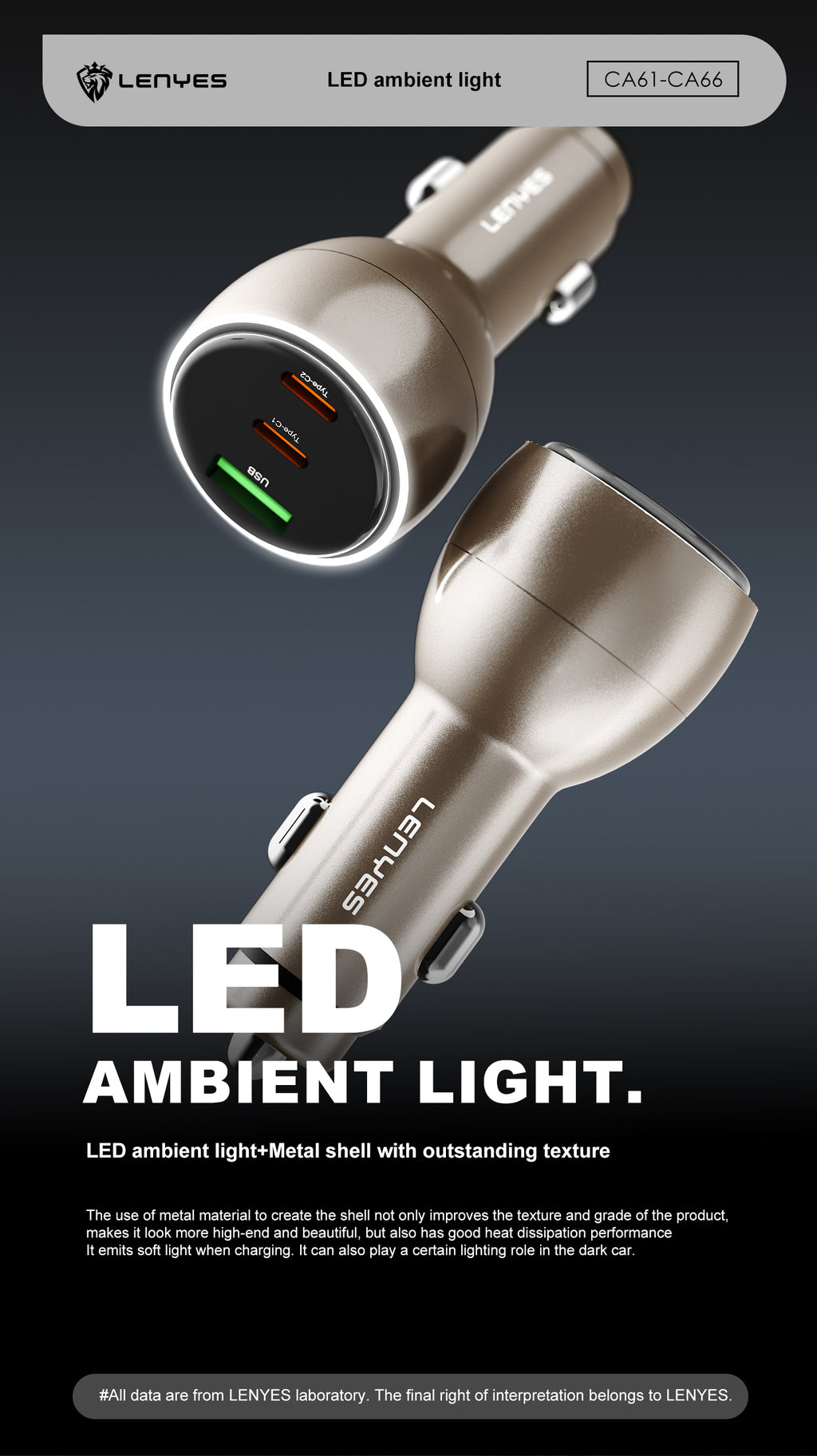 LENYES CA64 Cargador Coche 95W 3 Puertos USB-C PD65W Metálico LED Dorado