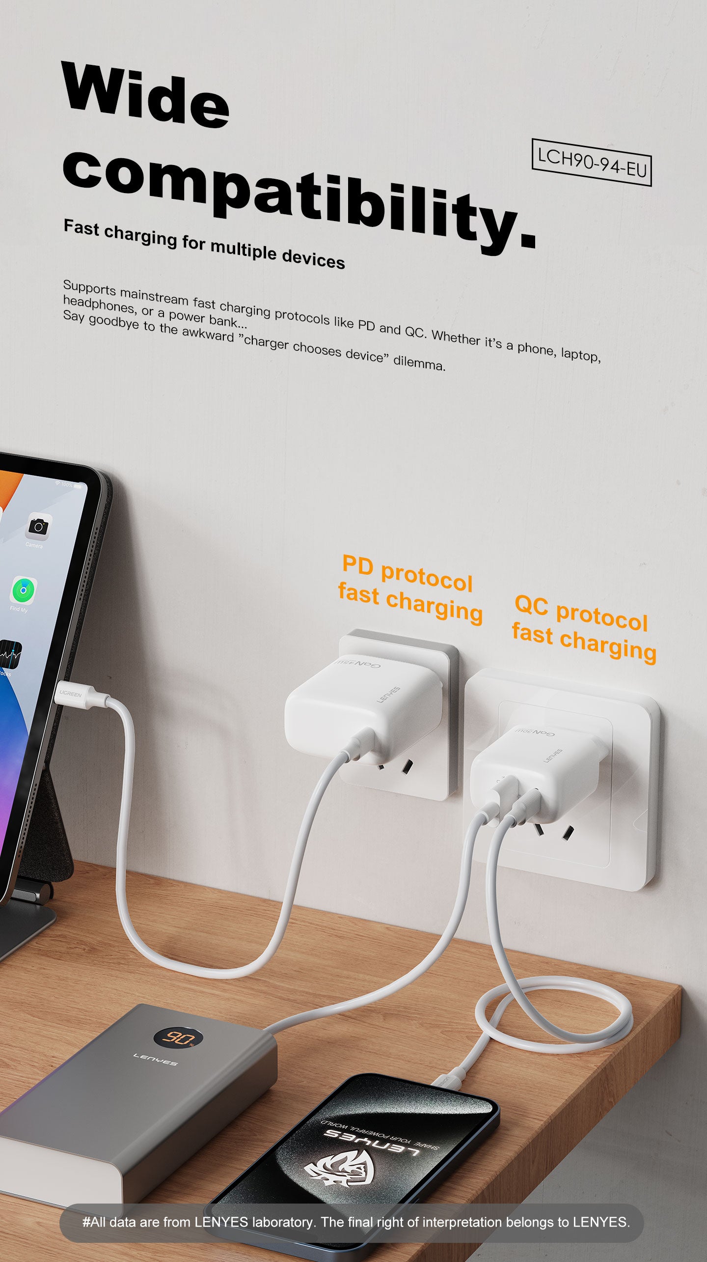 LENYES LCH90-EU Cargador USB-C 20W Carga Rápida Power Delivery Blanco
