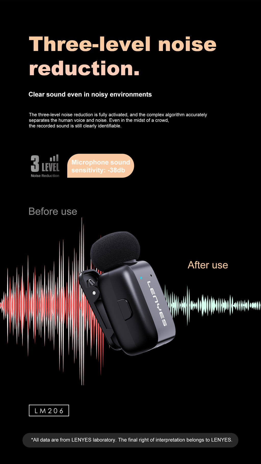 LENYES LM206 Micrófono Lavalier Inalámbrico USB-C 4.8g Reducción Ruido 20m Negro