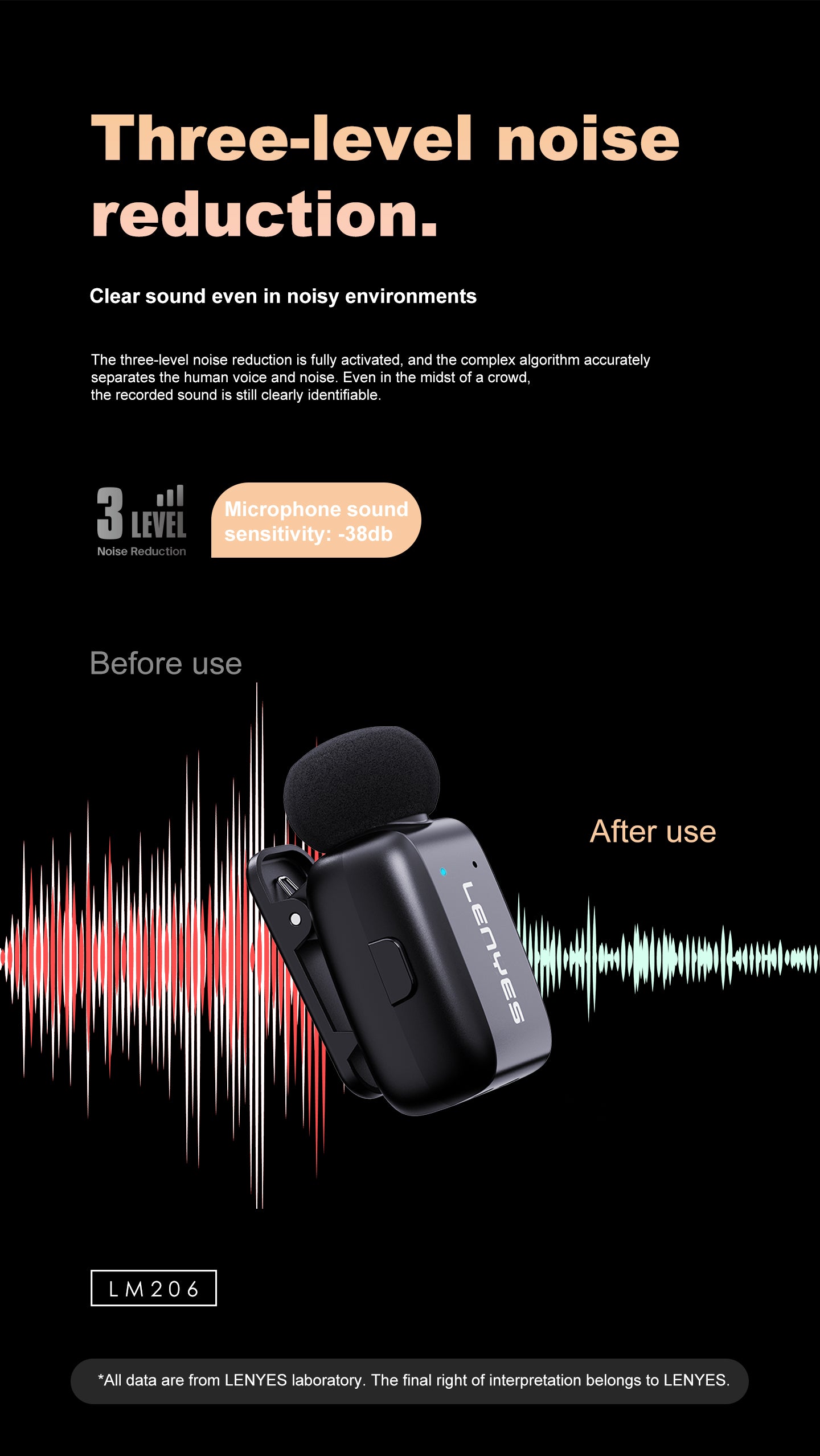 LENYES LM206 Micrófono Lavalier Inalámbrico USB-C 4.8g Reducción Ruido 20m Negro