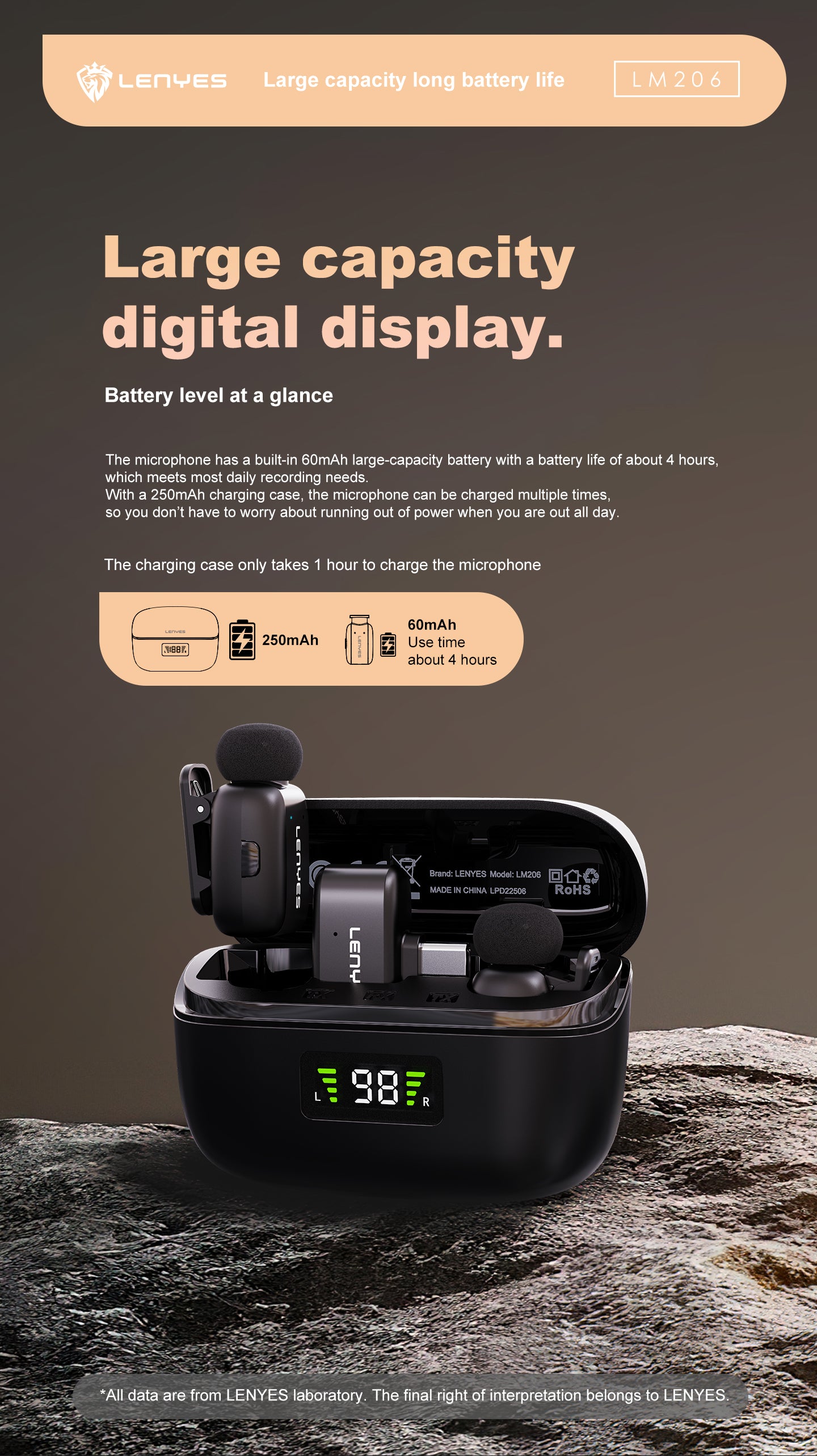 LENYES LM206 Micrófono Lavalier Inalámbrico USB-C 4.8g Reducción Ruido 20m Negro