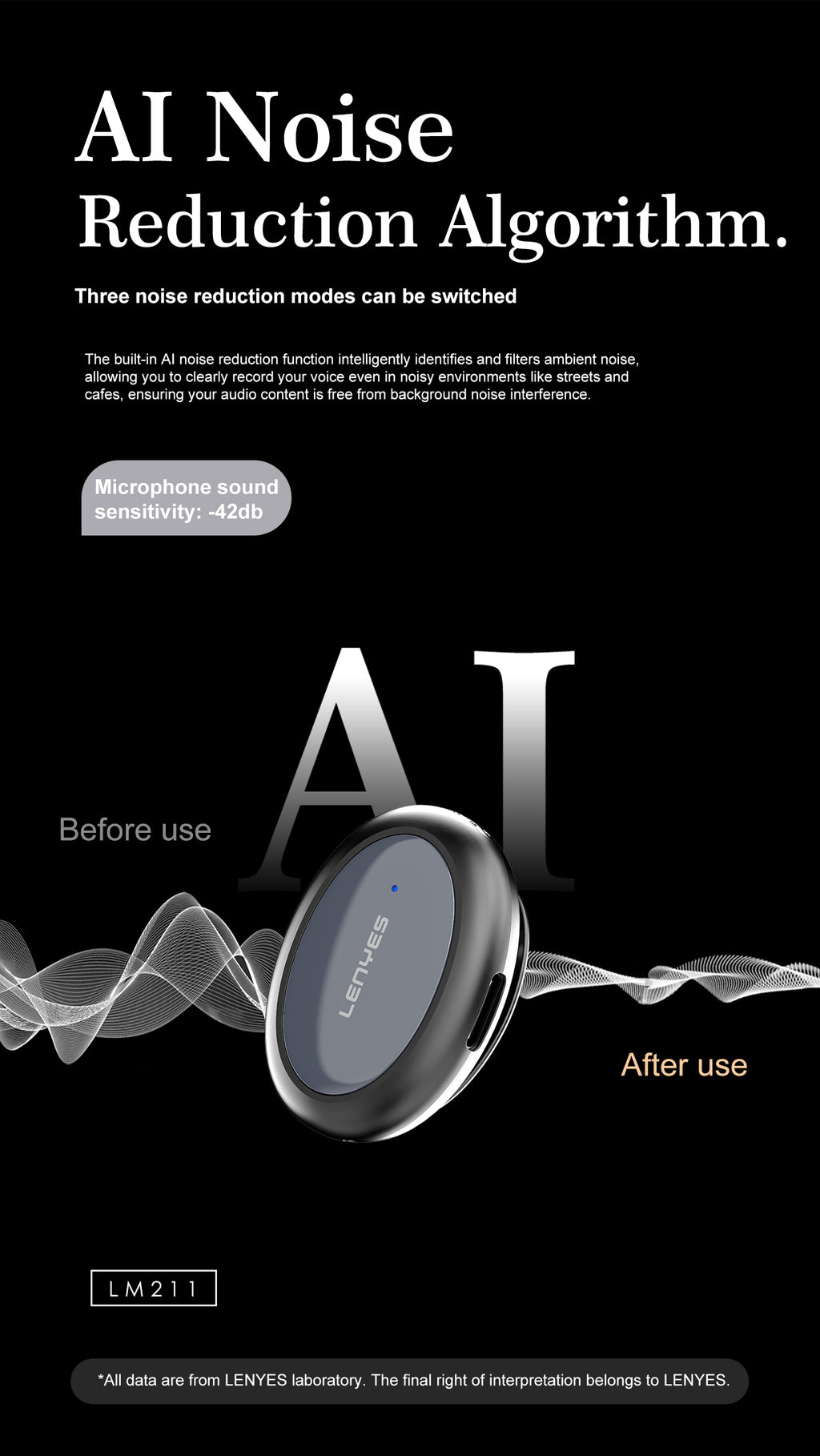 LENYES LM211 Micrófono Lavalier Inalámbrico USB-C 48KHz 24bit AI 50m 21h Negro