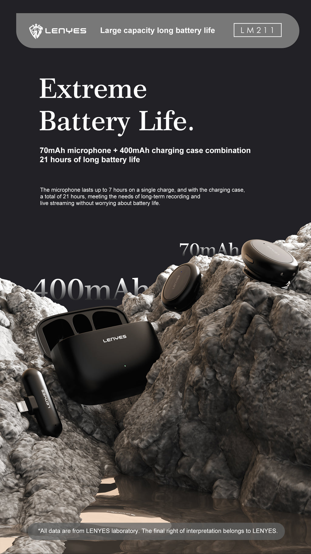 LENYES LM211 Micrófono Lavalier Inalámbrico USB-C 48KHz 24bit AI 50m 21h Negro