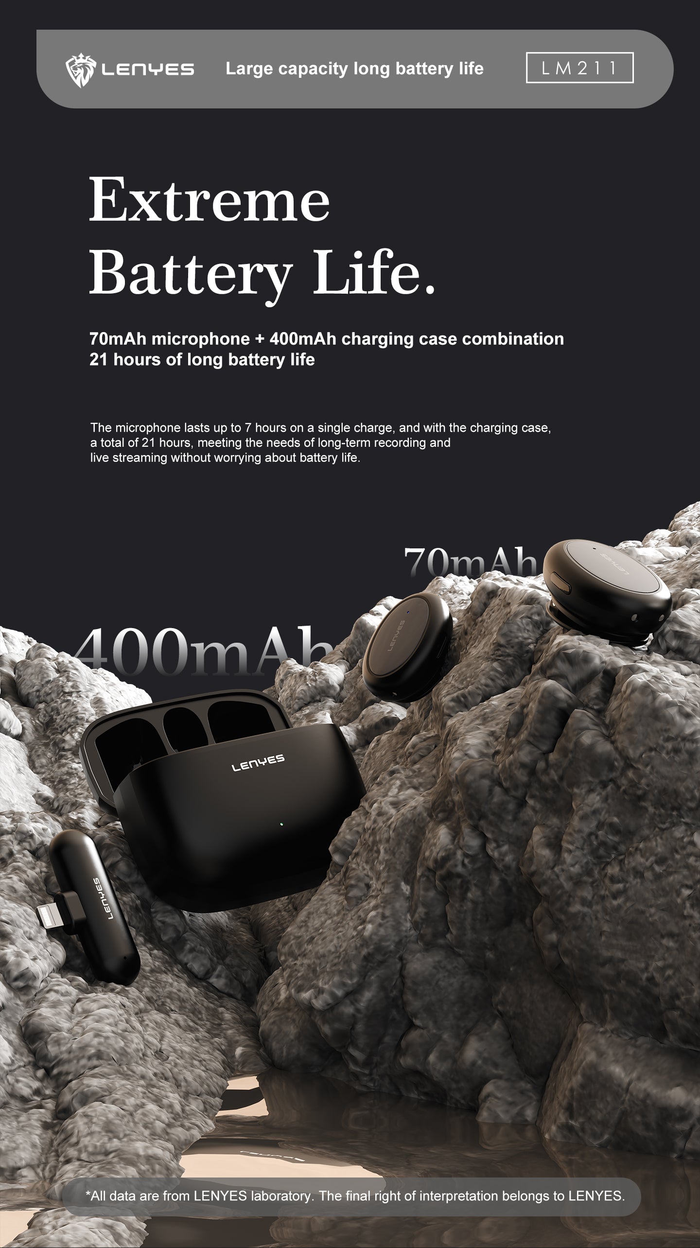 LENYES LM211 Micrófono Lavalier Inalámbrico USB-C 48KHz 24bit AI 50m 21h Negro