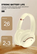 LENYES LH61 Auriculares Bluetooth 40mm Plegables Dual Modo Blanco