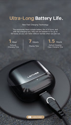 LENYES SERENE X Auriculares Bluetooth 5.4 TWS con ANC+ENC 6 Micrófonos - Sonido 360° y App Audio