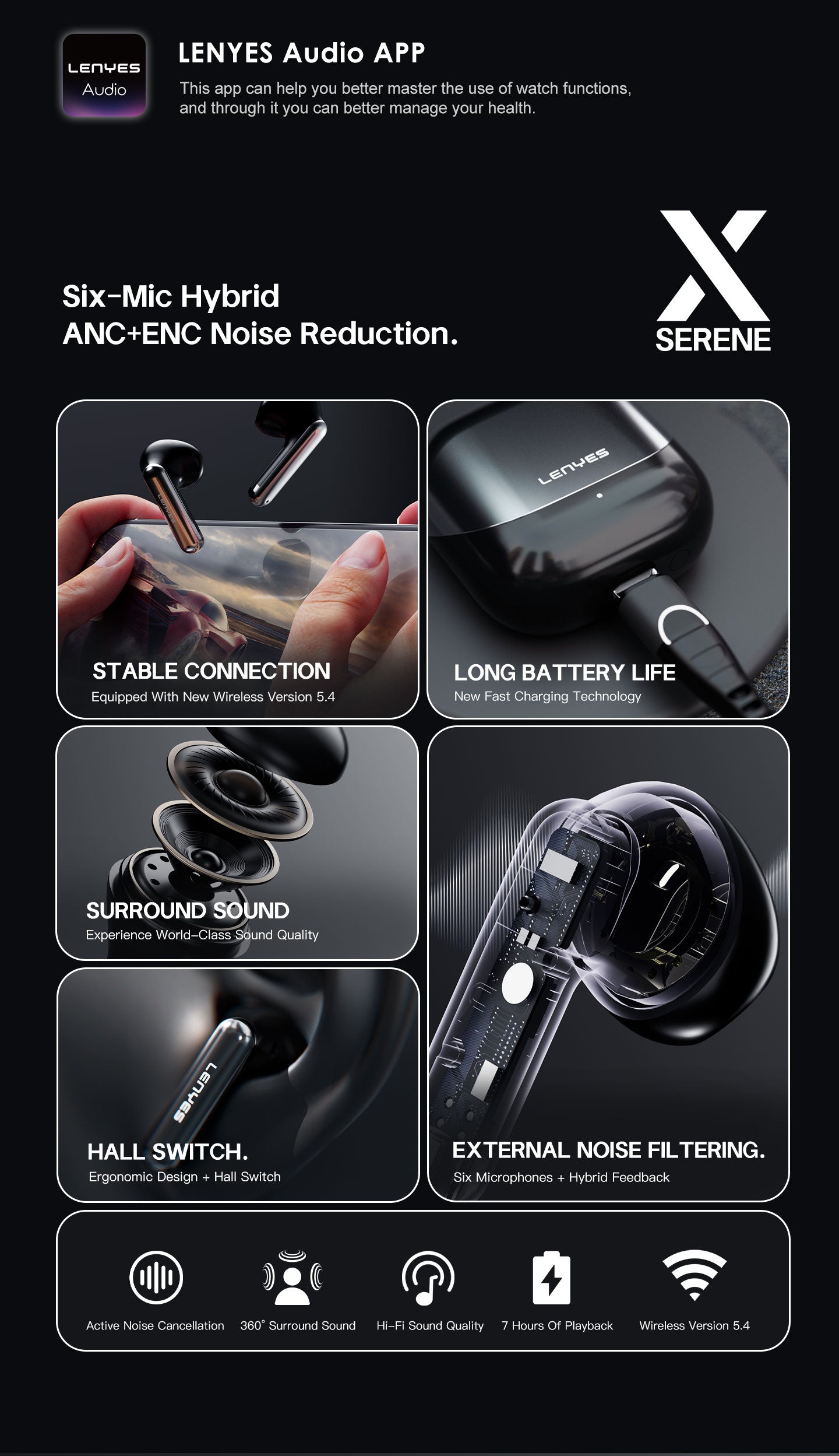LENYES SERENE X Auriculares Bluetooth 5.4 TWS con ANC+ENC 6 Micrófonos - Sonido 360° y App Audio