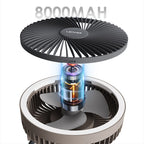 Ventilador Multifunción de Camping Lenyes LHF11 | Batería 8000mAh | Powerbank | Trípode Telescópico | Luz LED